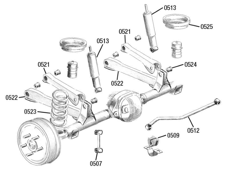Wrangler TJ - Suspensión trasera